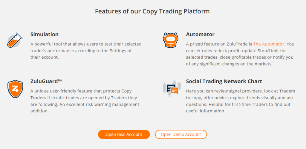ZuluTrade copy trade platform